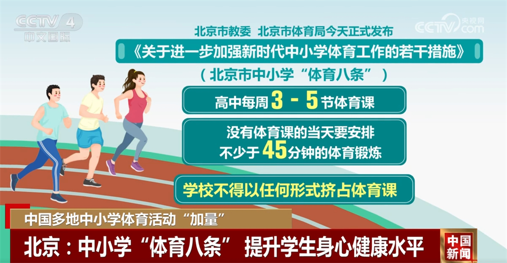 重天賦與長